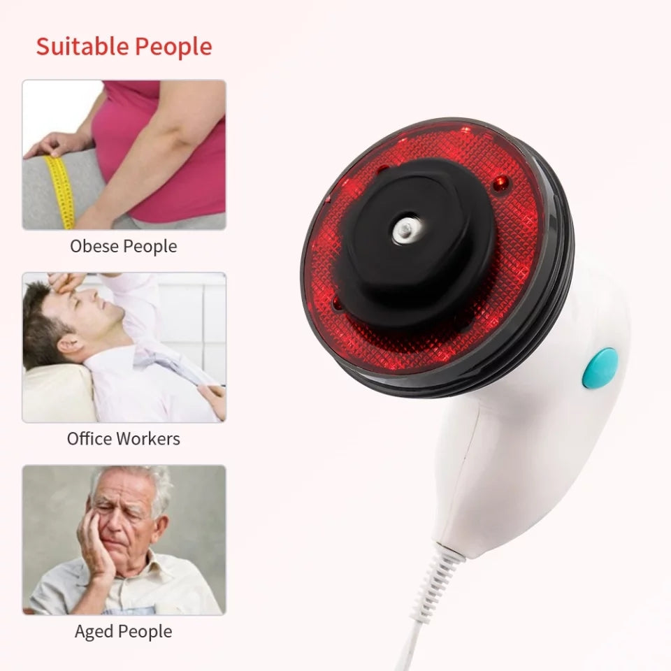 professional 4 in 1